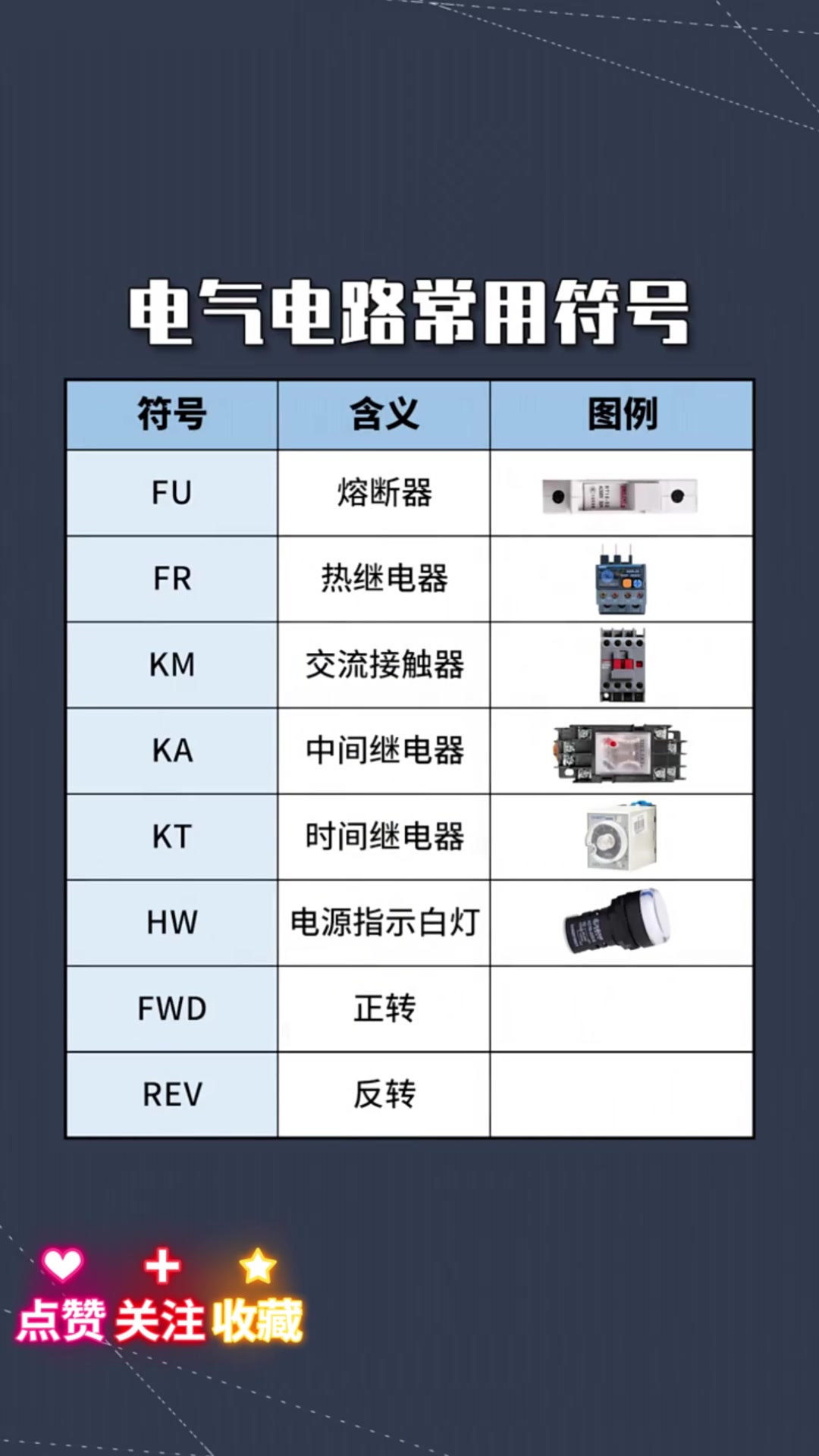 多少伏的電壓算是極高壓、高壓、中壓、低壓?