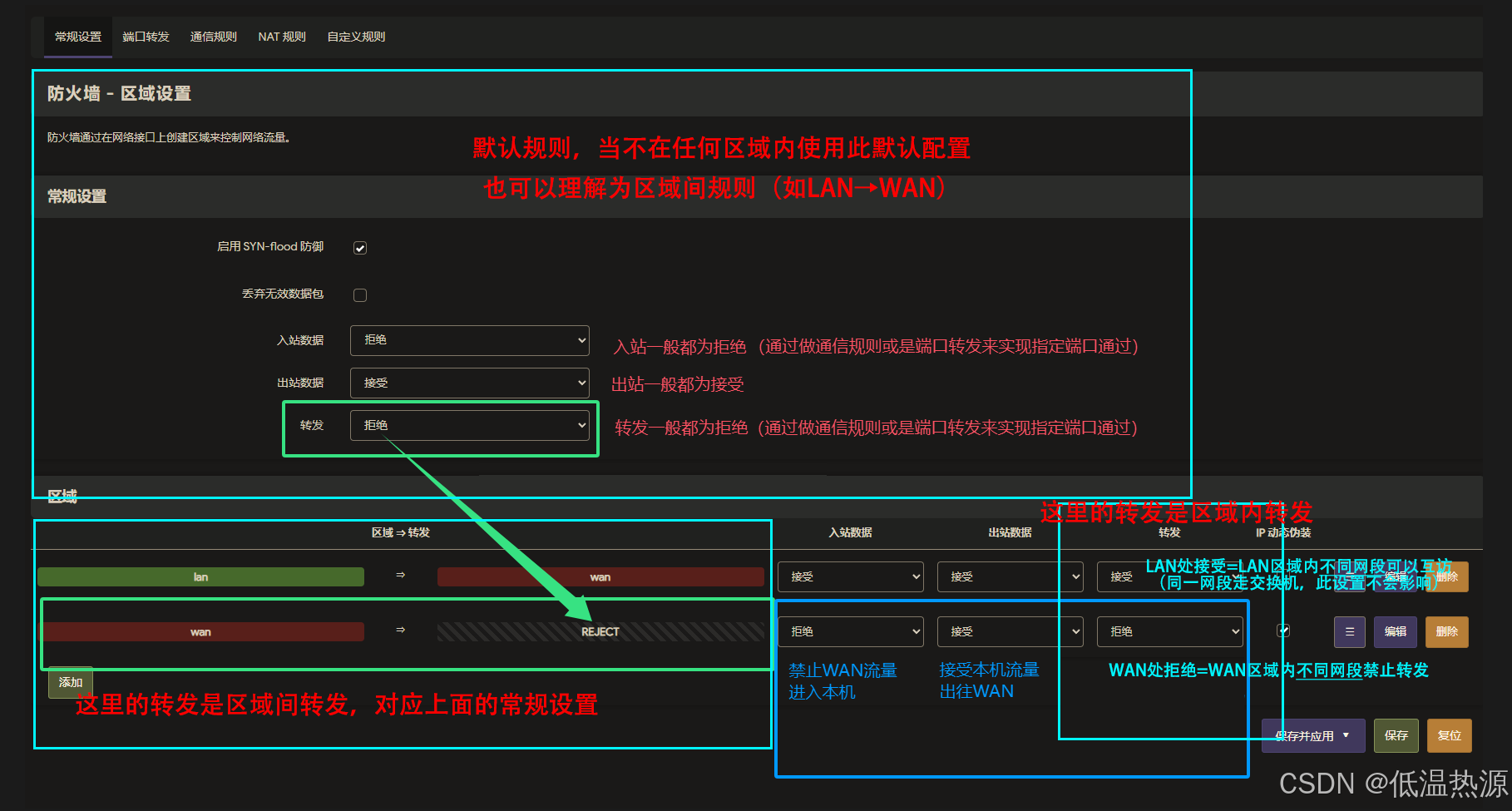 網(wǎng)絡(luò)安全必備:十款免費(fèi)防火墻推薦-軟件技巧