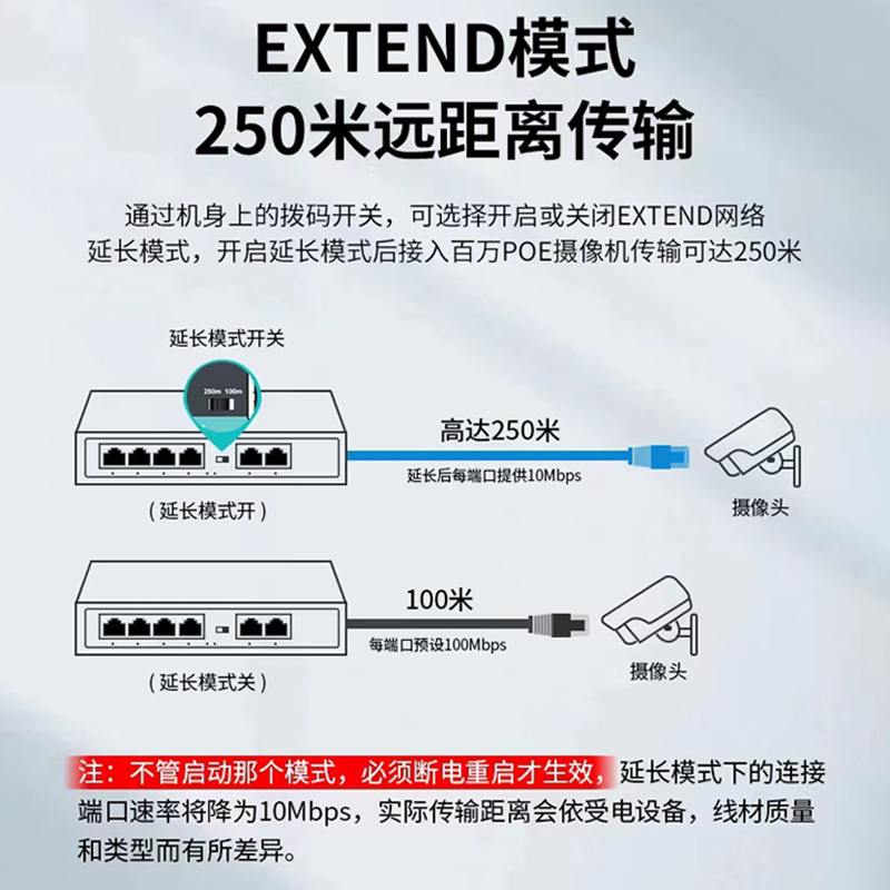 千兆網線線序,交換機和電腦用千兆網聯(lián)接線序怎么接?