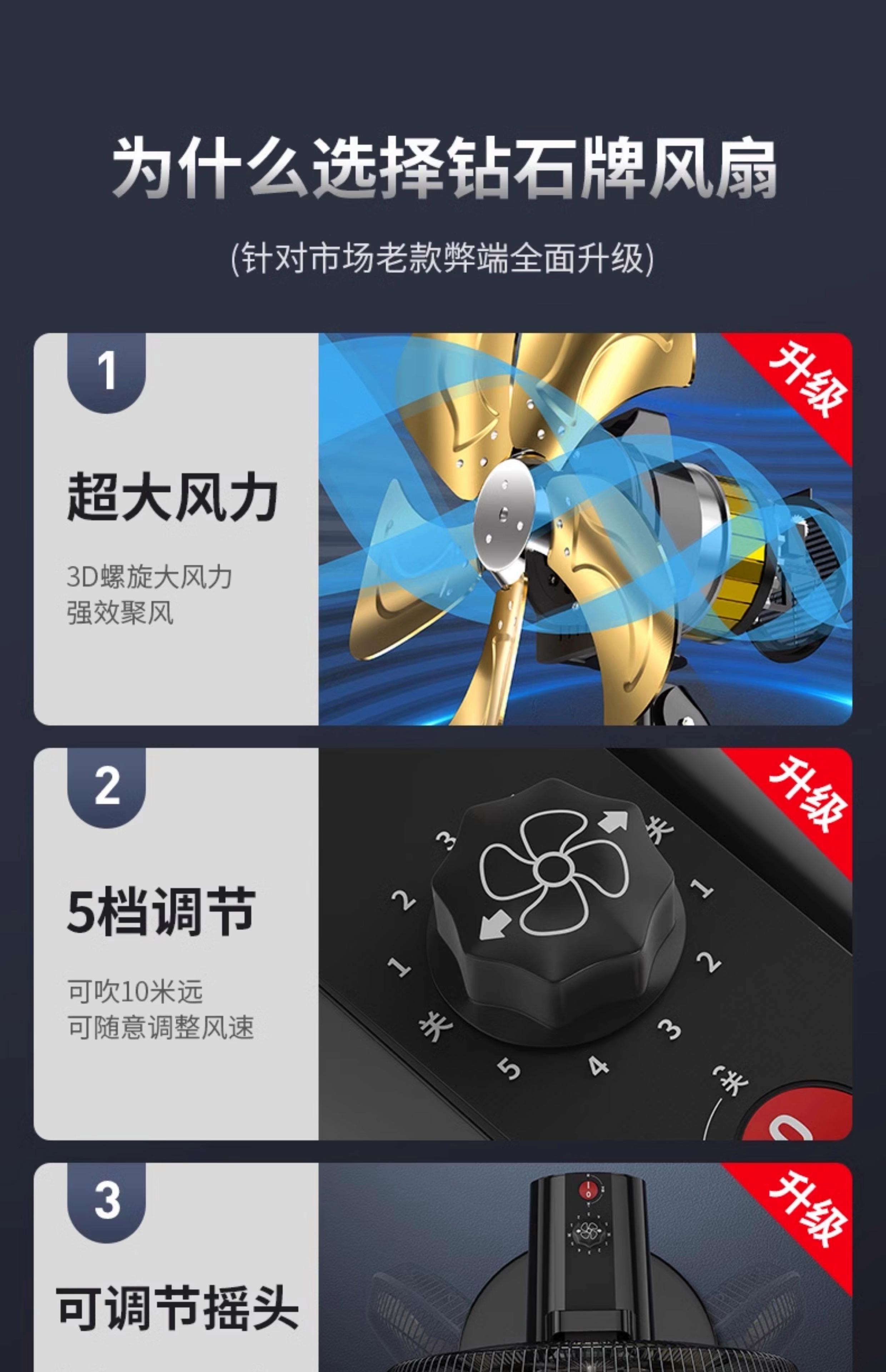鉆石表轉(zhuǎn)頁扇臺(tái)式風(fēng)扇京東優(yōu)惠價(jià)79.9元_家電導(dǎo)購