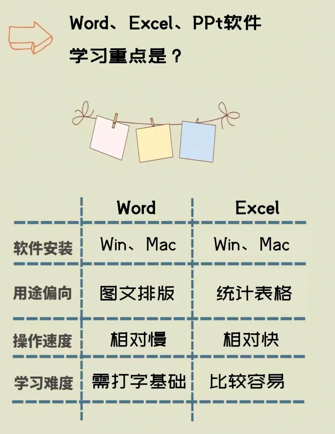 辦公軟件軟件哪個(gè)最好用免費(fèi)辦公軟件軟件精選