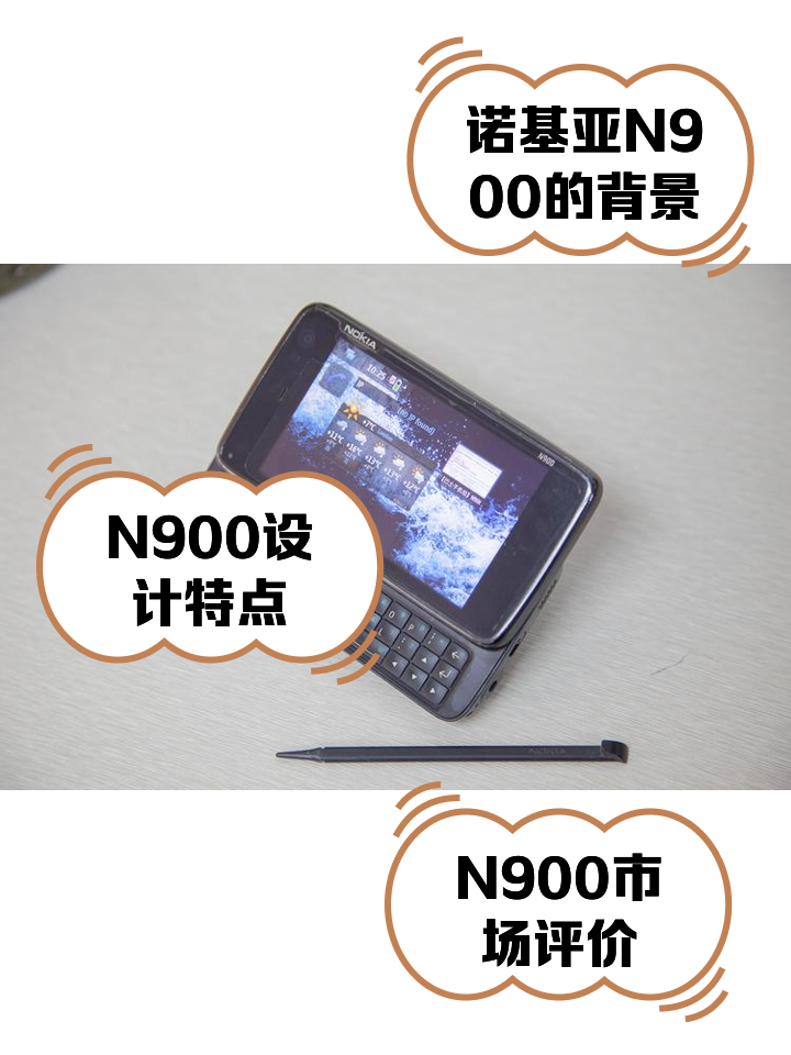 評(píng)測(cè)準(zhǔn)備播放軟件_諾基亞N96_手機(jī)其它OS