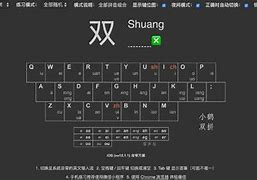 搜狗拼音輸入法怎么設(shè)置雙拼?搜狗拼音輸入法設(shè)置雙拼方法