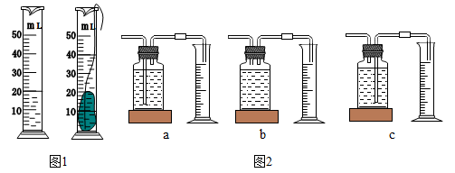 計(jì)算機(jī)中的1B、2B、4B分別是什么單位?