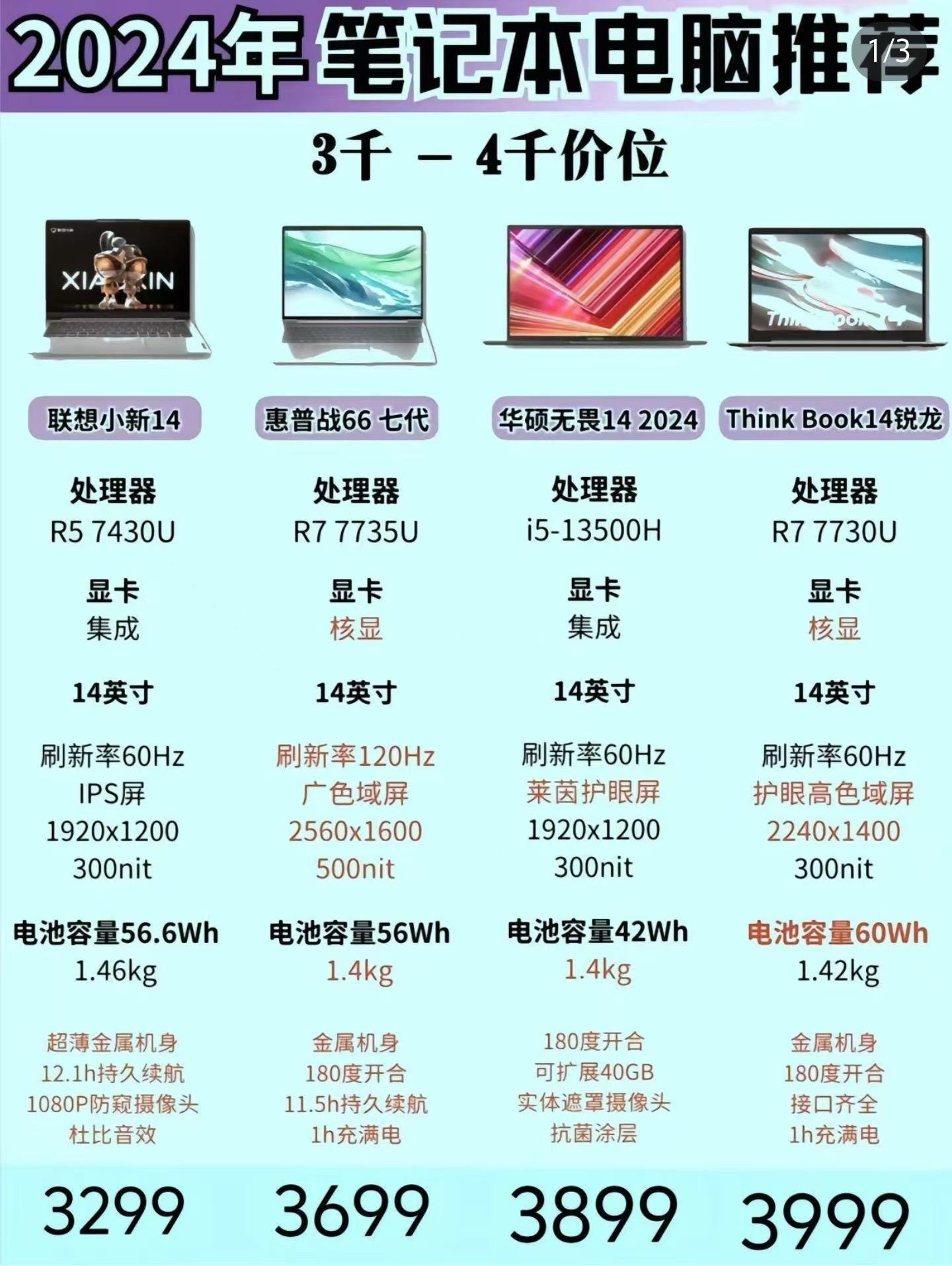 2024年十款免費萬能驅(qū)動軟件下載量排行榜