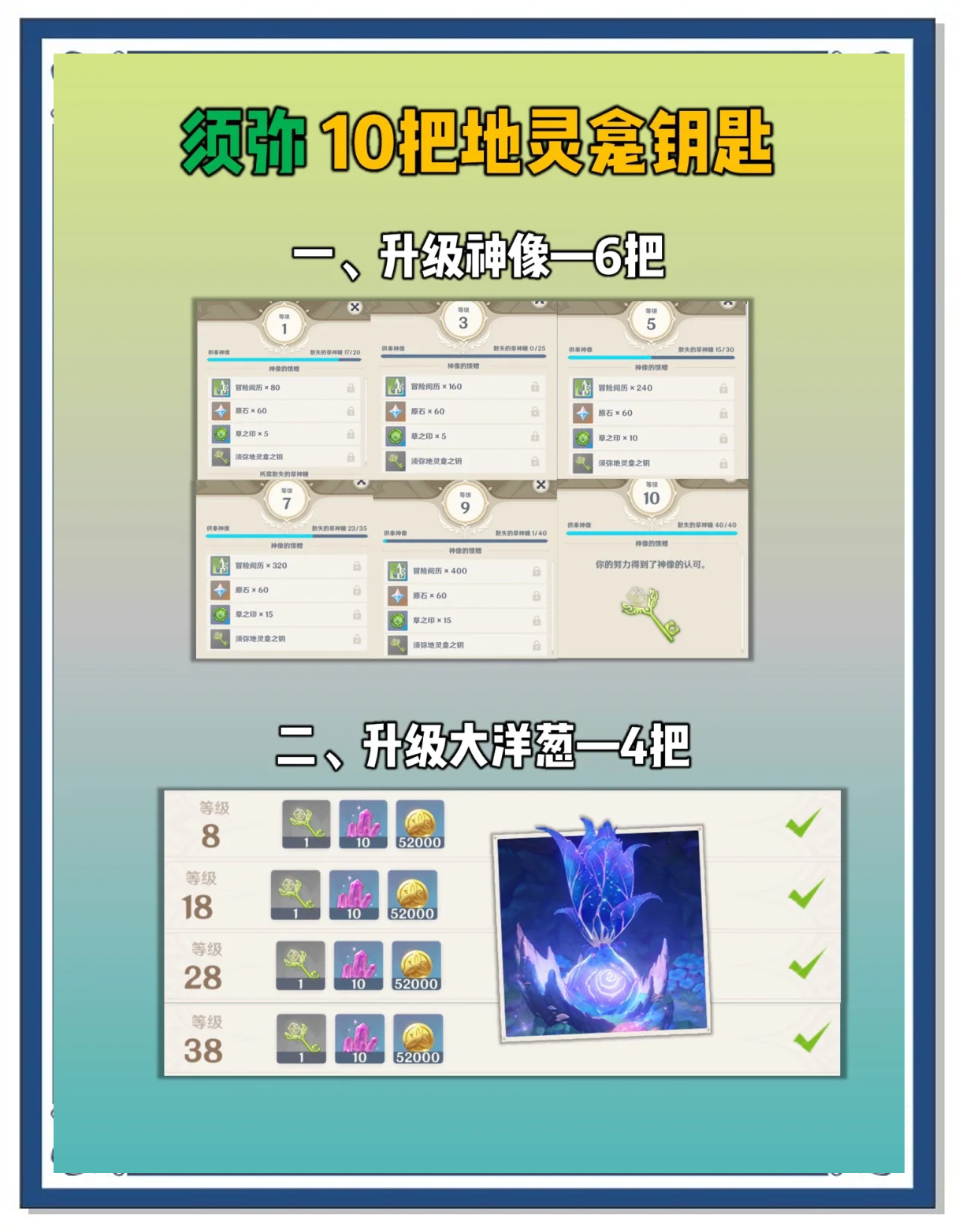 劍夢(mèng)桃