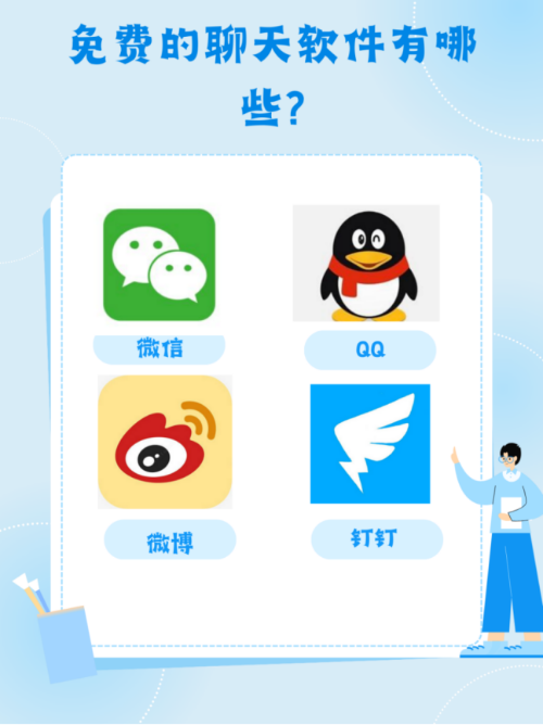 QQ工具軟件大全高人氣免費QQ工具軟件精選-軟件技巧
