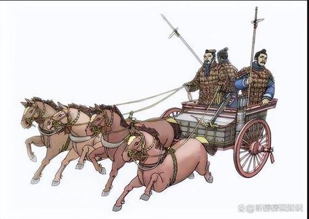 車轅是什么意思,車轅的拼音腫么寫,車轅腫么讀
