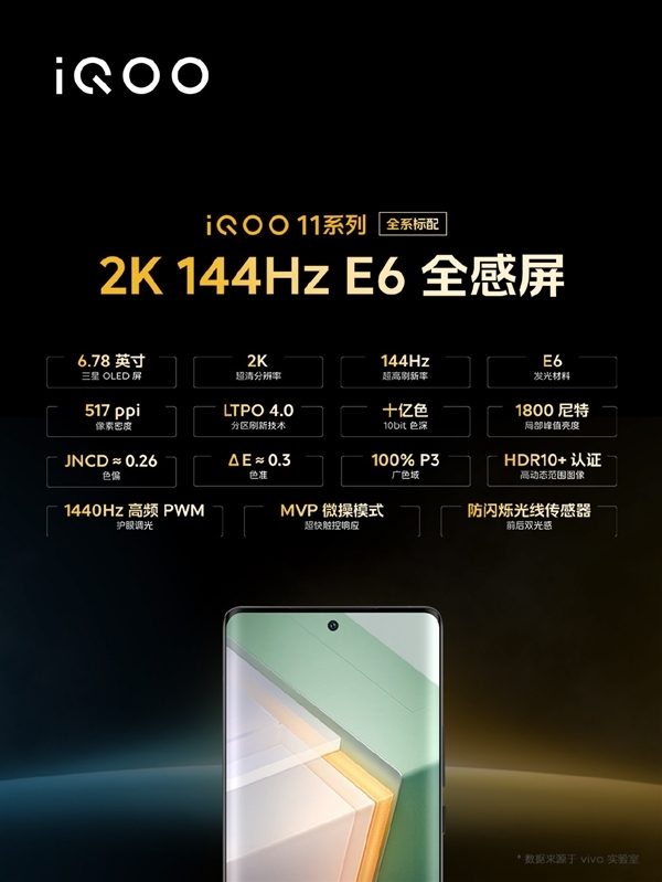 【iQOO11】報價_參數(shù)_圖片_iQOO11手機(jī)報價