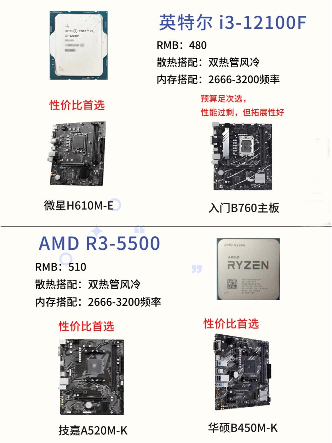 英特爾E5300cpu搭配什么主板和存儲空間