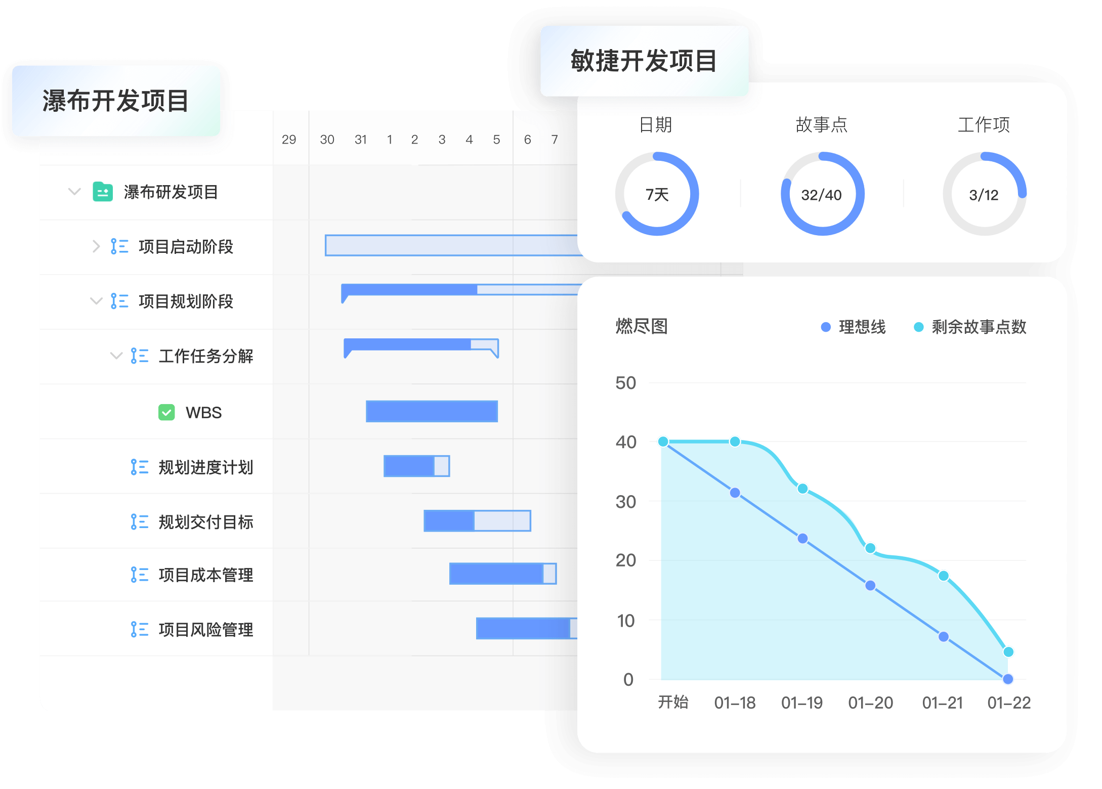 電子設(shè)計(jì)自動(dòng)化(EDA)軟件:十款常用工具比較