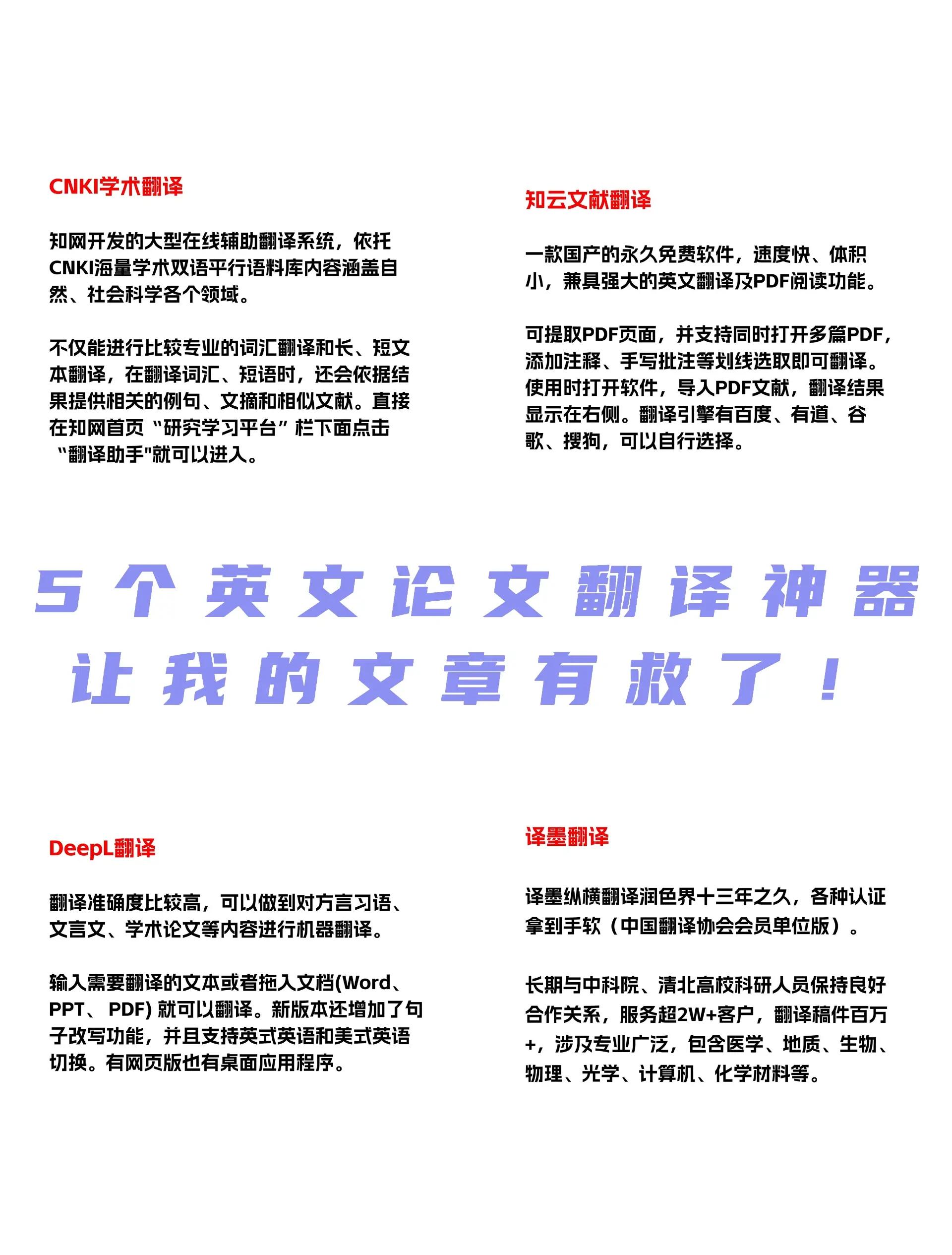 知云文獻翻譯怎么用-知云文獻翻譯的使用方法