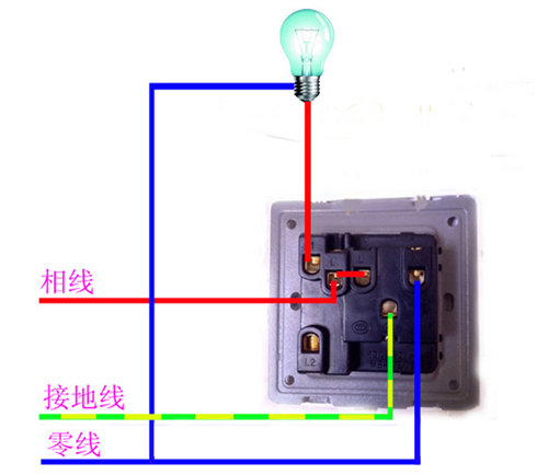電源開關(guān)的L1、L、和N是什么意思,腫么接兩條線?