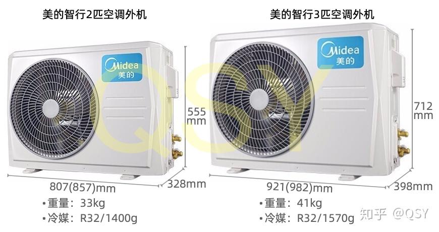 均重超30公斤8款空調(diào)外機搶先看_家電空調(diào)