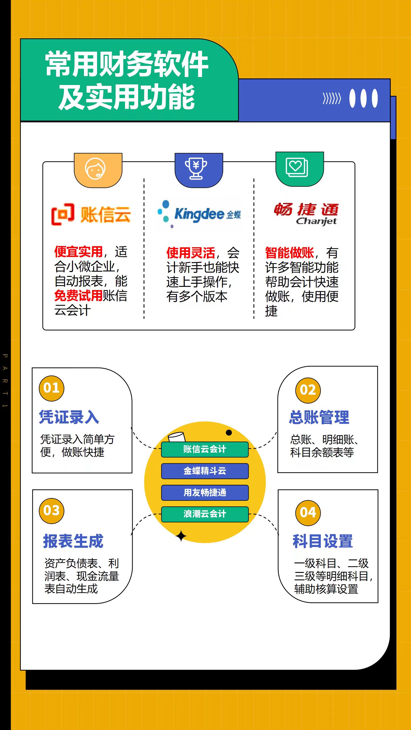 算量軟件選哪個(gè)好?免費(fèi)試用幫你決策-軟件技巧