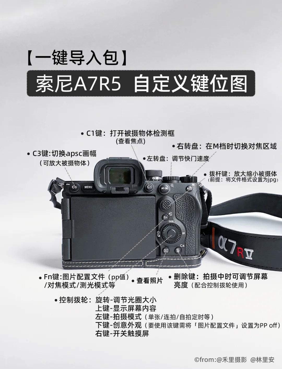 索尼A7R5報(bào)價(jià)_索尼A7R5參數(shù)_圖片_口碑