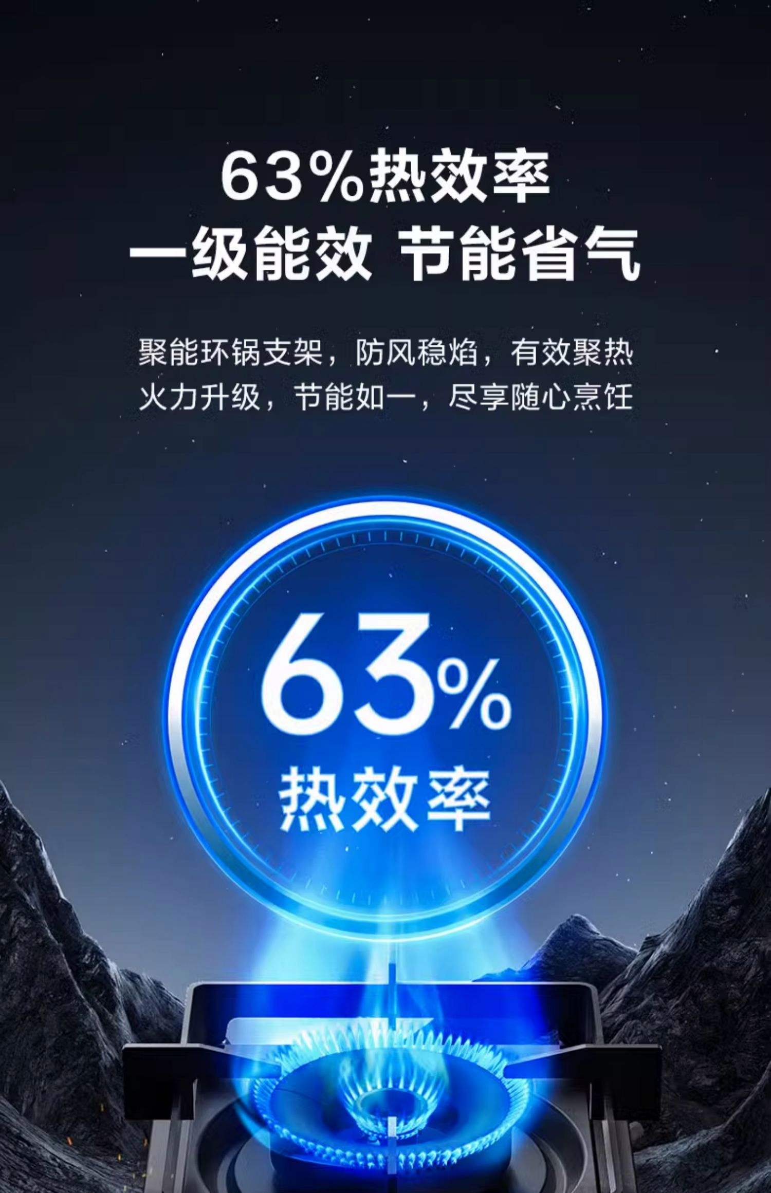 灶具額定熱負(fù)荷是什么意思~是不是熱負(fù)荷越高就越費(fèi)燃?xì)?