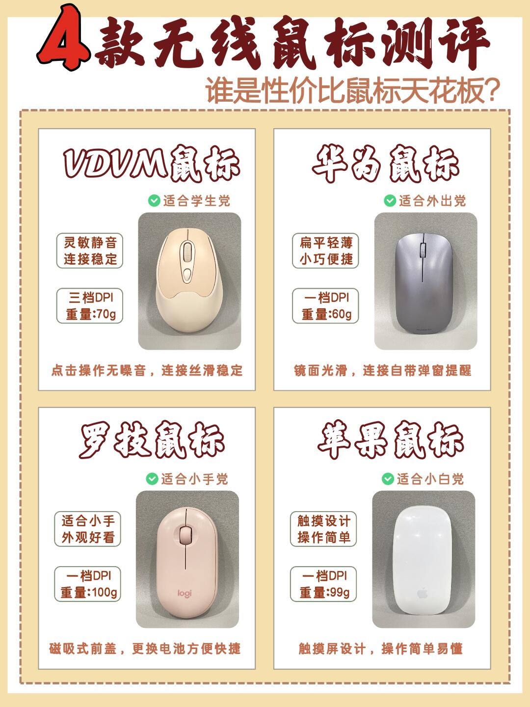 免費鼠標測試軟件推薦:實用性強的五款工具-軟件技巧