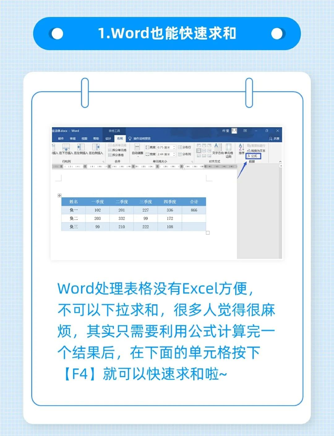 鍵盤上的F4與F6有什么不同,各是什么意思?