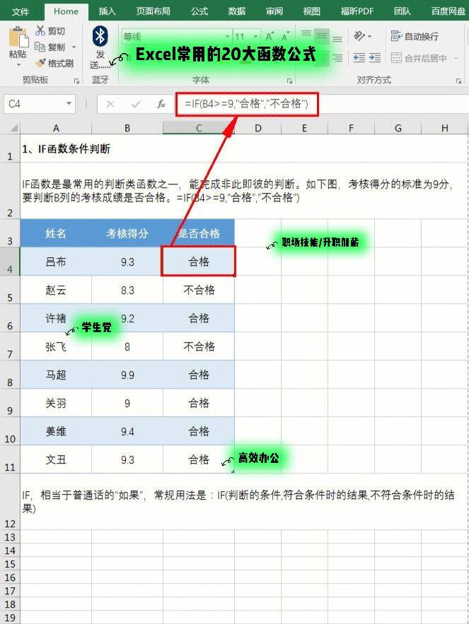 求大神設(shè)定一下excel偏離度的公式。條件如下。