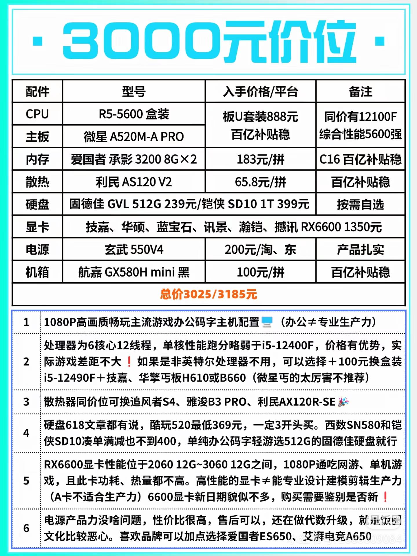 9900k配置單電腦配置在線裝機ZOL中關村在線