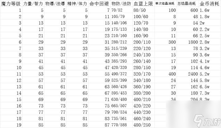 2025年6月11日 第6頁
