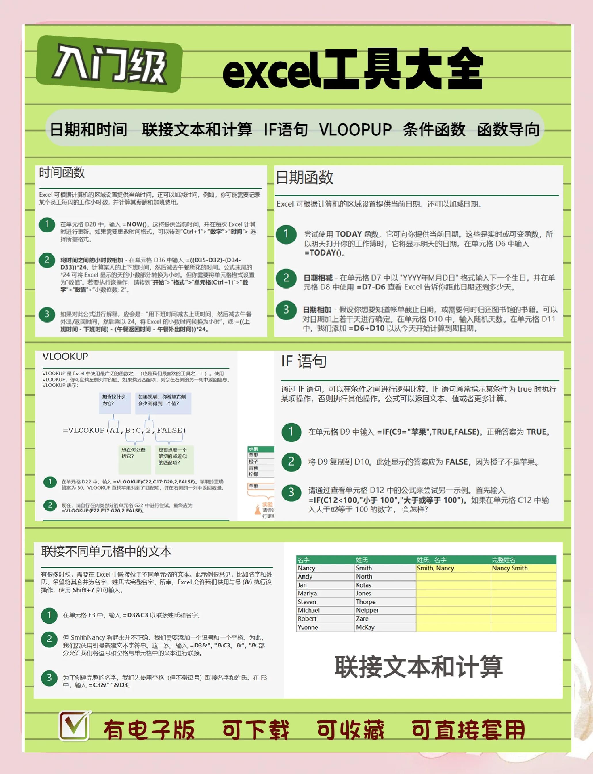excel函數(shù)中column函數(shù)使用技巧匯總-軟件技巧