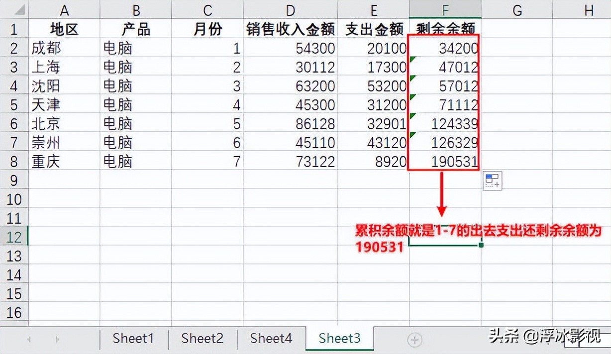 如何利用excel計算數(shù)據(jù)的累計百分比?-軟件技巧