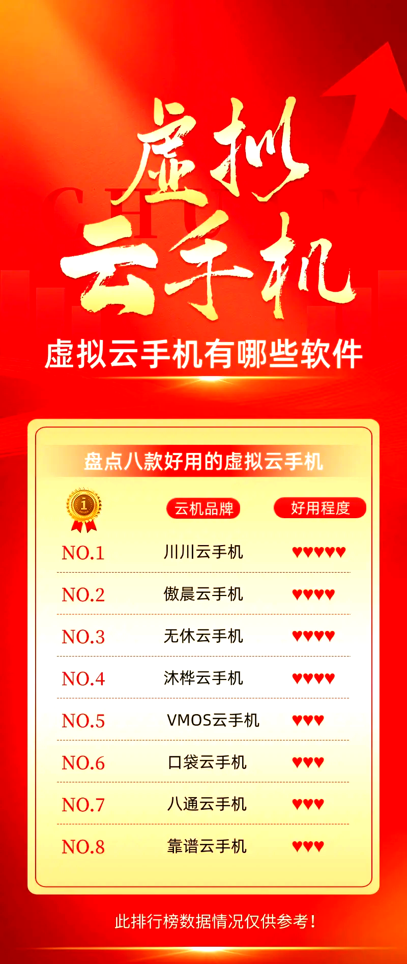 2024年五款云筆記軟件下載量排行榜出爐-軟件技巧