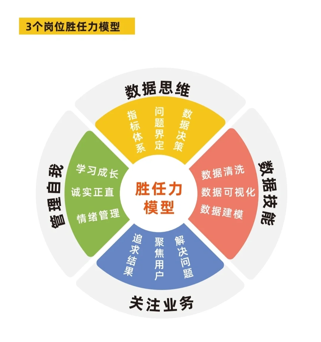 超音波幼蟲(chóng)Vibrava,特性與成長(zhǎng)數(shù)據(jù)詳解?