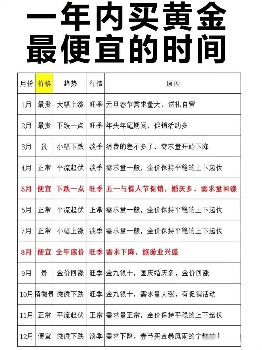 天通金是好不好的交易制度?交易時間是幾點到幾點?