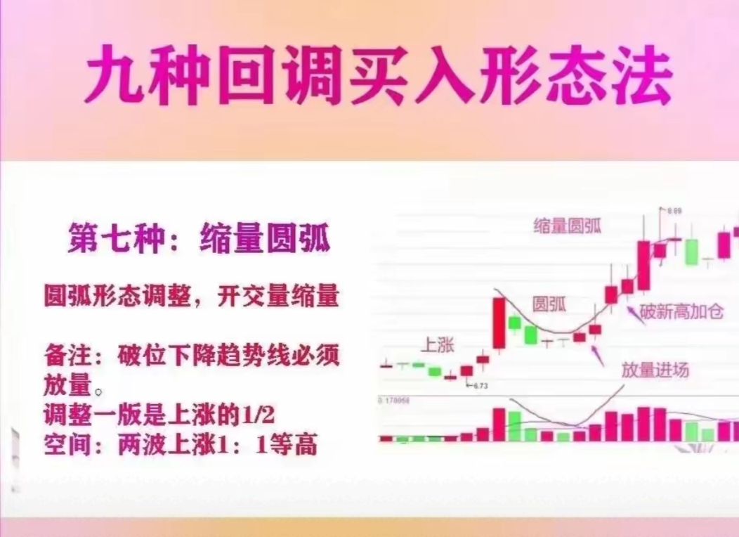 股票上說(shuō)的主力買入和賣出是什么意思。有什么利害。