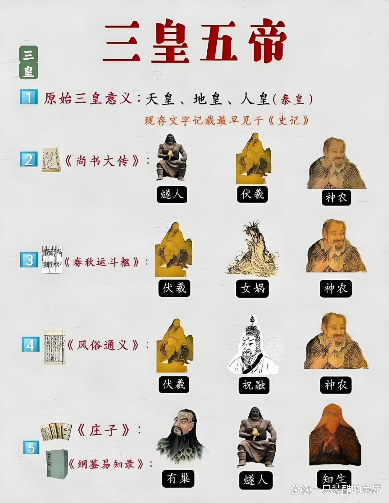 中國(guó)歷史上有哪些人物可以被稱(chēng)為“三杰”?