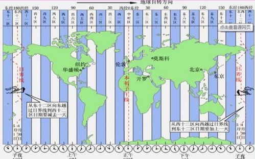 請(qǐng)問(wèn)美國(guó)太平洋時(shí)間和北京時(shí)間時(shí)差幾個(gè)小時(shí)?
