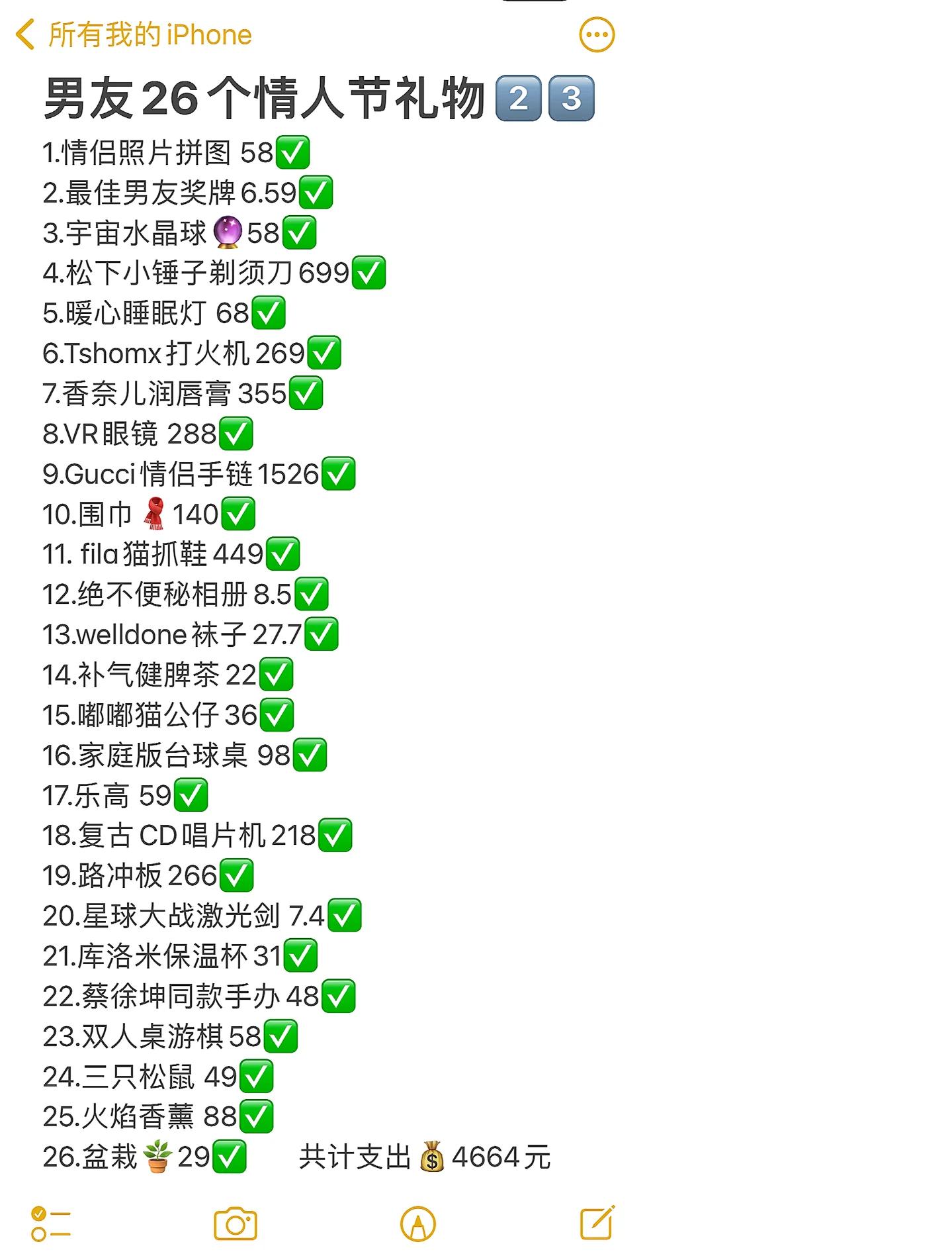 抖音禮物價(jià)格明細(xì)是怎樣的_抖音禮物分別價(jià)錢
