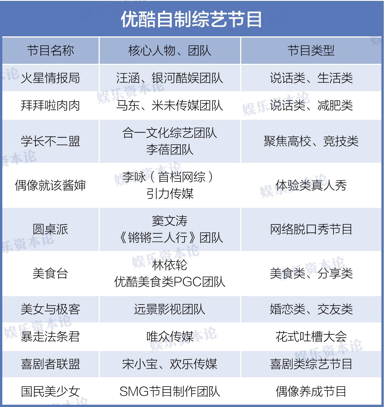 樂視電視六大直播軟件,可看境外直播、鳳凰臺(tái)_廠商動(dòng)態(tài)
