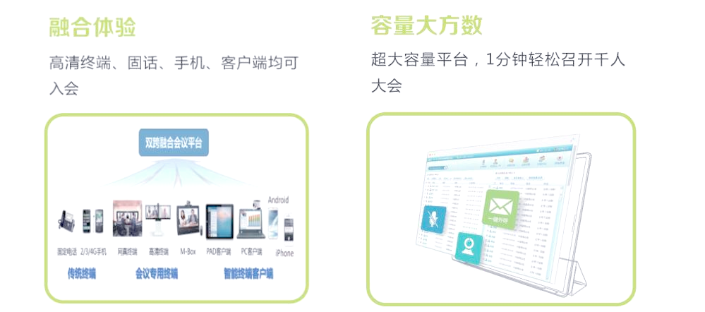 【中國移動云視訊怎么用】中國移動云視訊好不好_使用技巧