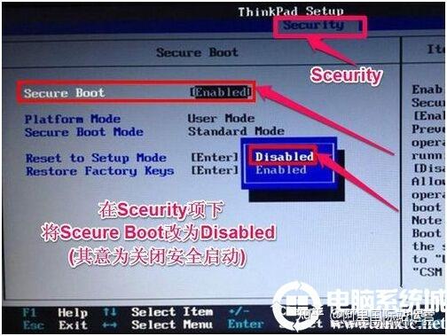 bios里頭的AcpiApicSupport是什么意思