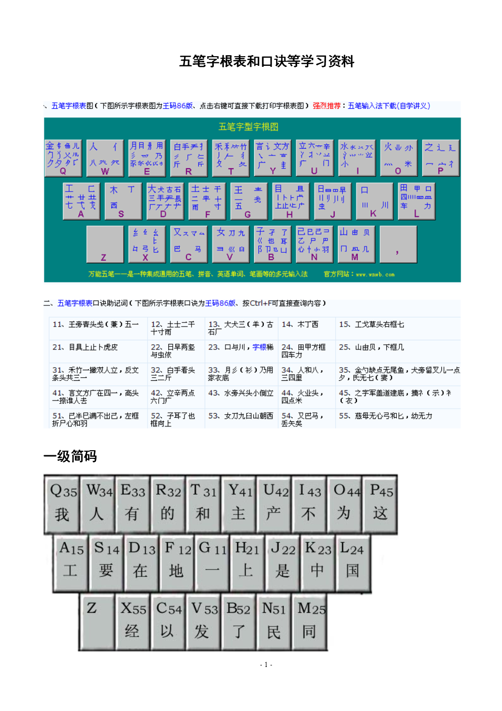 【五筆字根查詢(xún)助手】五筆字根查詢(xún)助手0.001
