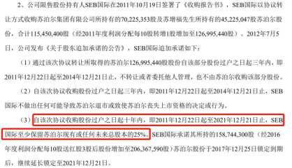 法國SEB并購蘇泊爾等了十幾年_家電新聞