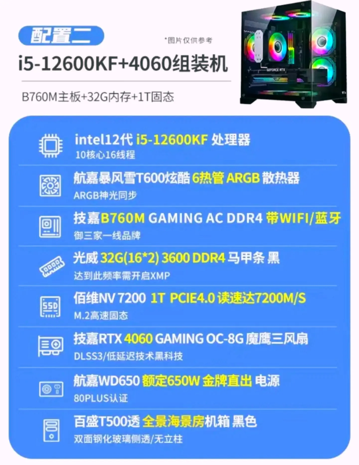 E6550,配置~高手來看看~新手準(zhǔn)備配機(jī)!!硬件論壇