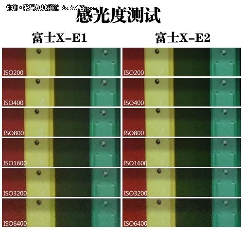 先鋒(Pioneer)P81平板電腦通話測試評測