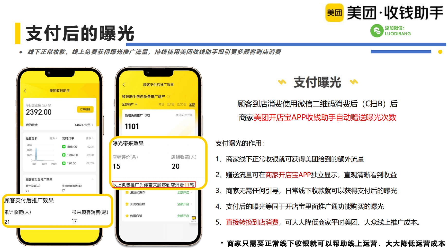美團(tuán)兌換碼怎么使用?美團(tuán)兌換碼兌換使用的方法-軟件技巧