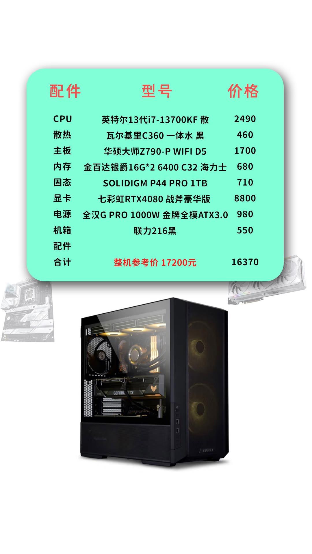 硬件價格硬件價格電腦配置在線裝機ZOL中關村在線
