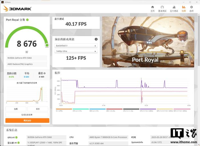 顯卡性能測試GTX860測試得分飆升_筆記本評測