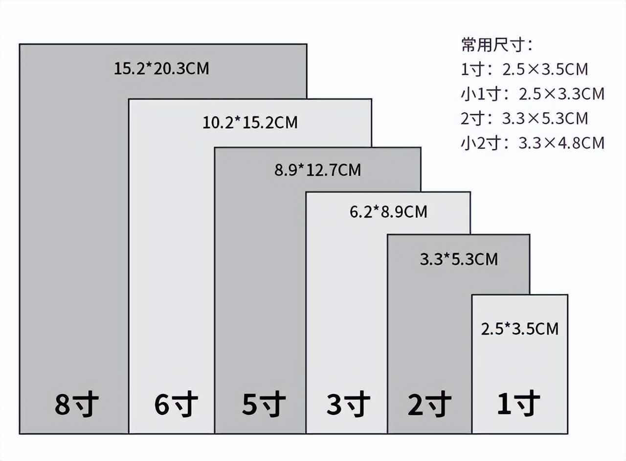 2025年6月14日 第3頁