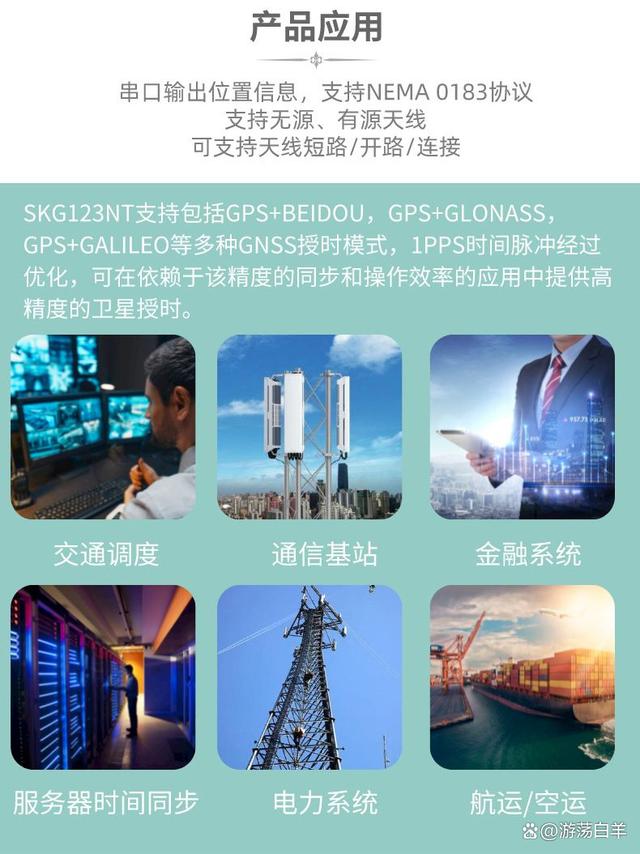 新手必看GPS導航儀入門完全學習手冊_GPSGPS應用