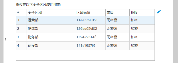 加密解密軟件哪個(gè)好用高人氣免費(fèi)加密解密軟件排行