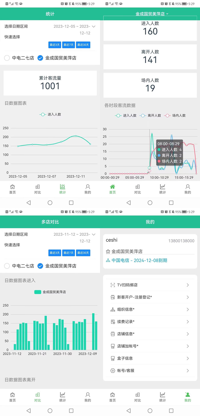 【最好用的美萍管理軟件】美萍管理軟件官方免費下載
