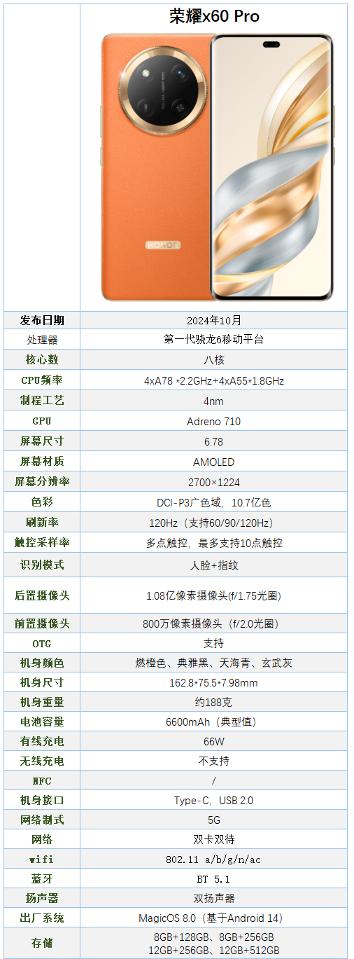 榮耀(榮耀)8X4GBRAM/全網(wǎng)通手機配置評測